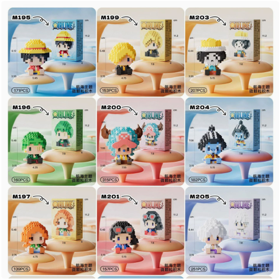 New ONE PIECE Sun God Nika Luf – Building Block Mini recenzja i cena